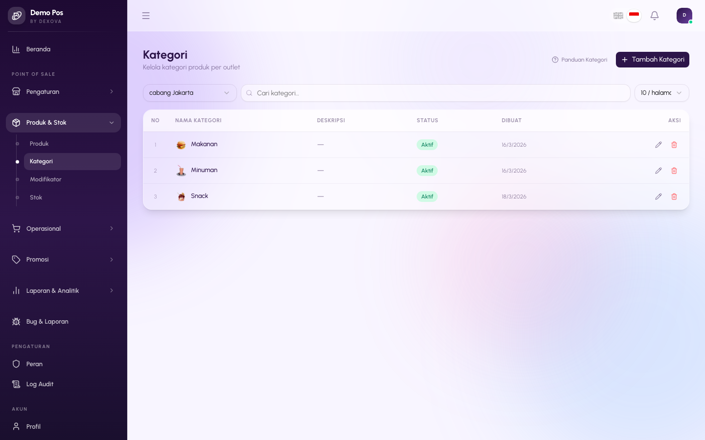 Halaman Kategori POS di dashboard Dexova