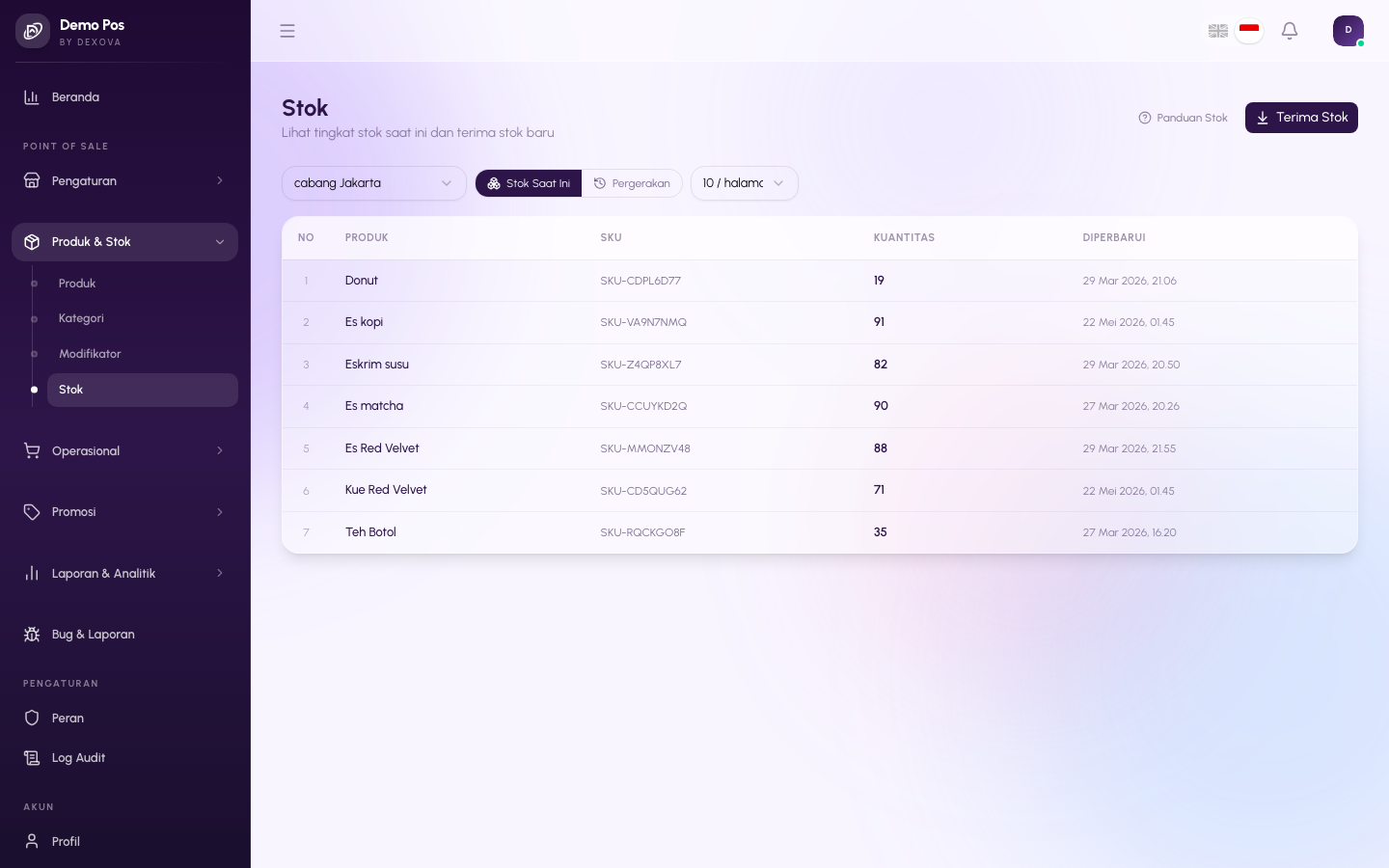 Halaman Stok POS di dashboard Dexova